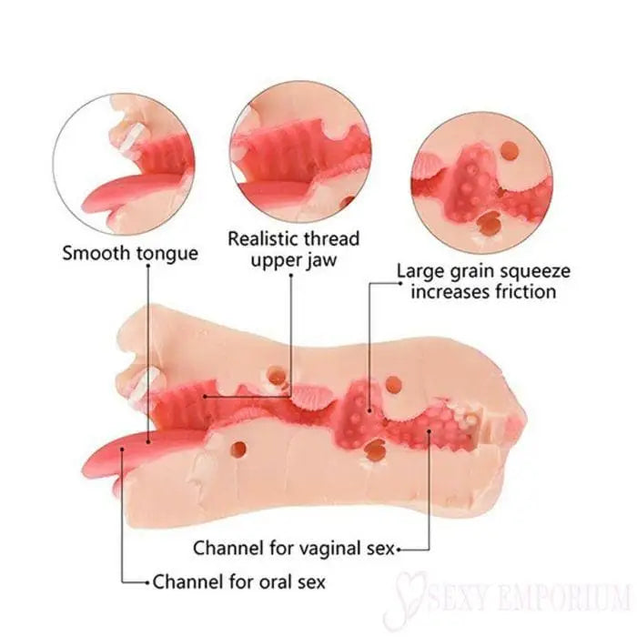 Real Feel Double Sided Male Masturbator - Save 15% - Fast Shipping - Sale United Kingdom Stoke-on-trent