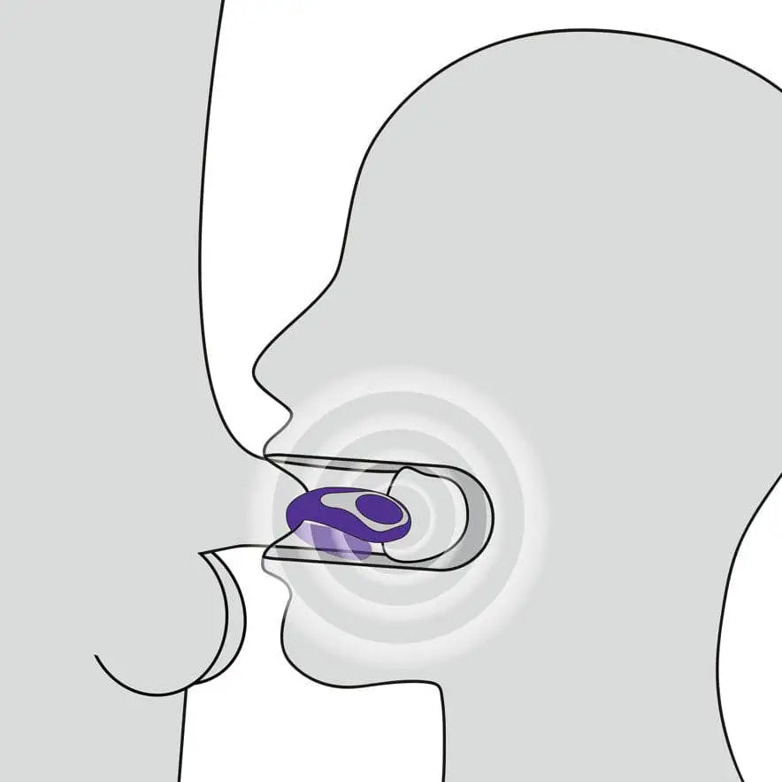 Rechargeable Blowjob Vibrator - Save 25% - Fast Shipping - Sale United Kingdom Stoke-on-trent