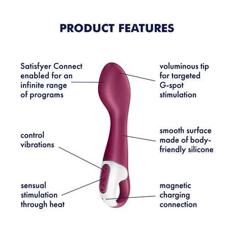 Satisfyer Hot Spot - Berry - Save 25% - 10% - Fast Shipping - Vibrator United Kingdom Stoke-on-trent