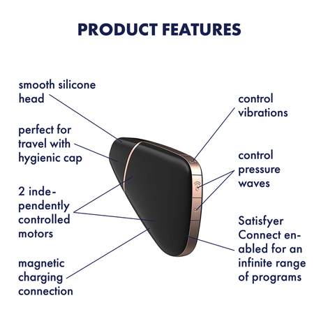 Satisfyer Love Triangle Stimulator Black - Sex Toys - Save 30% - Vibrator