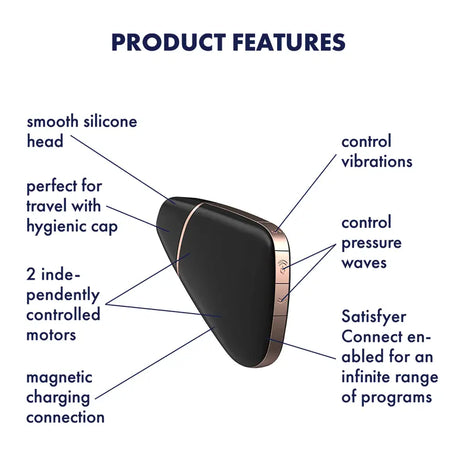 Satisfyer Love Triangle Stimulator Black - Sex Toys - Save 30% - Fast Shipping - Vibrator United Kingdom Stoke-on-trent