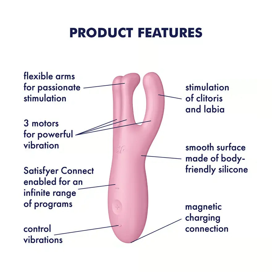 Satisfyer Threesome 4 Vibrator App Controlled Waterproof Multispeed/mode Sex Toy - United Kingdom Stoke-on-trent