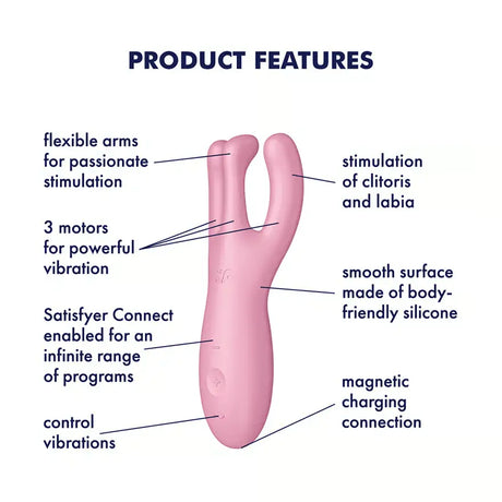Satisfyer Threesome 4 Vibrator App Controlled Waterproof Multispeed/mode Sex Toy - United Kingdom Stoke-on-trent