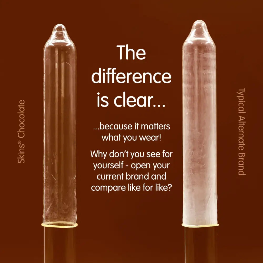 Skins Condoms Chocolate 8 Pack - Save 20% - Fast Shipping - Sale United Kingdom Stoke-on-trent