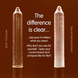 Skins Condoms Chocolate 8 Pack - Save 20% - Fast Shipping - Sale United Kingdom Stoke-on-trent