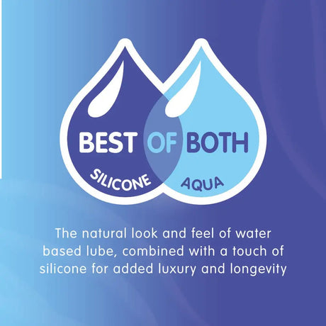 Skins Fusion Hybrid Silicone and Waterbased Lubricant 130ml - Save 30% - and - Fast - Sale United Kingdom Stoke-on-trent