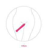 Svakom Anya Rechargeable Warming Silicone Vibrator - Classic Vibrators - Save 25% - Fast Shipping - Sale United Kingdom Stoke-on-trent