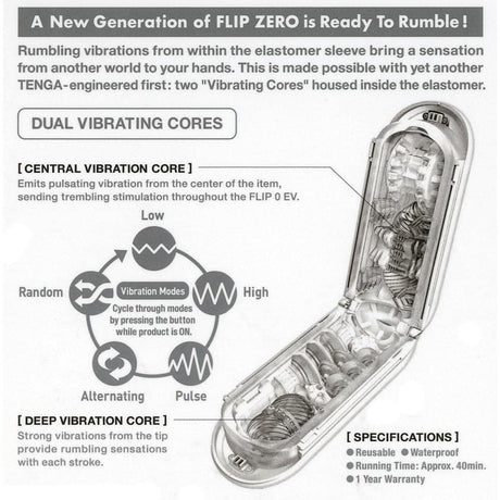 Tenga Flip Zero Vibrating Masturbator - Save 30% - Sale