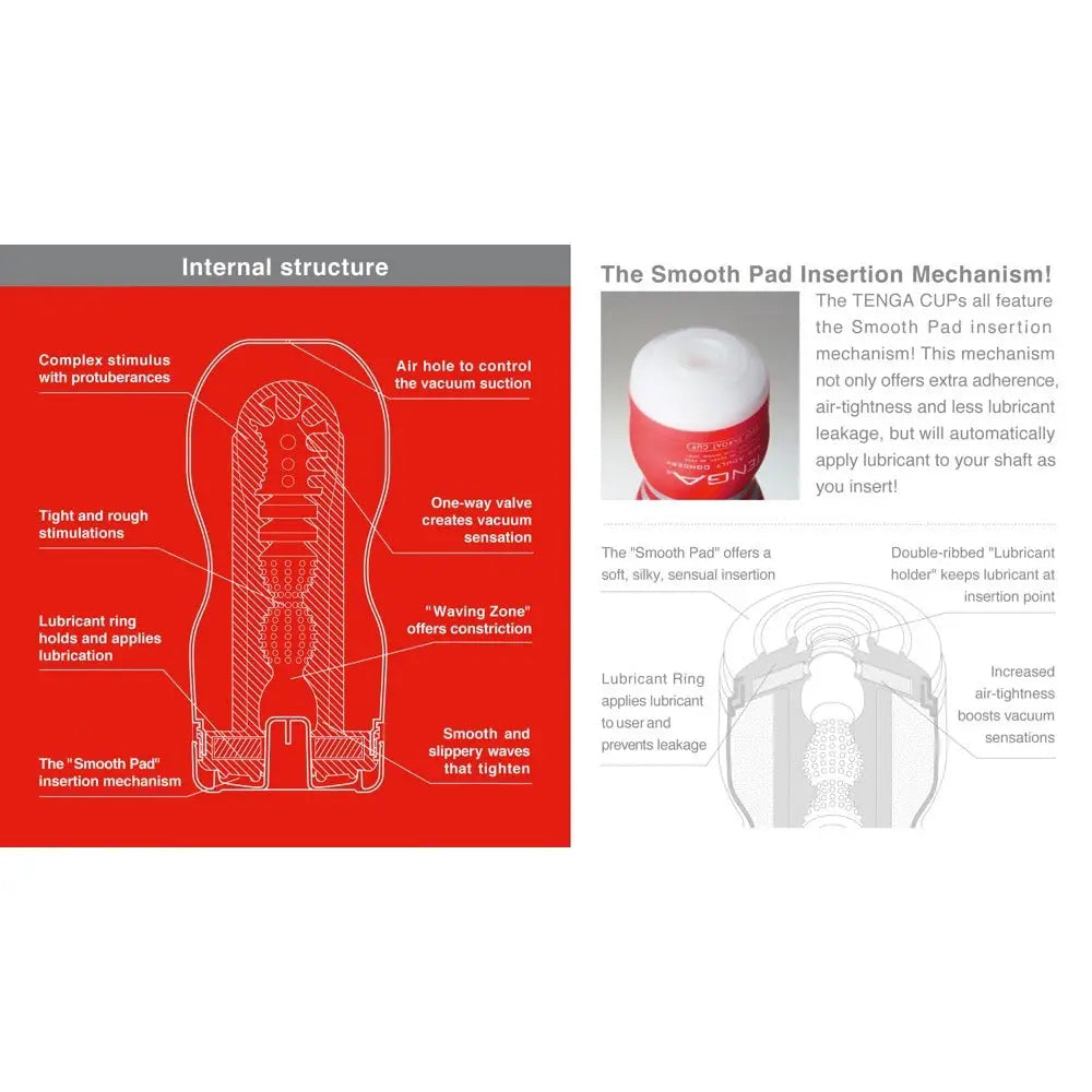 Tenga Original Vacuum Cup Masturbator - New Products – Latest Sex Toys & Adult Arrivals United Kingdom Stoke-on-trent