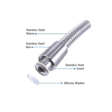 The Hygienic Pleasure Douche and Dong - Douches Enemas - Save 20% - Fast Shipping - Dildo United Kingdom Stoke-on-trent