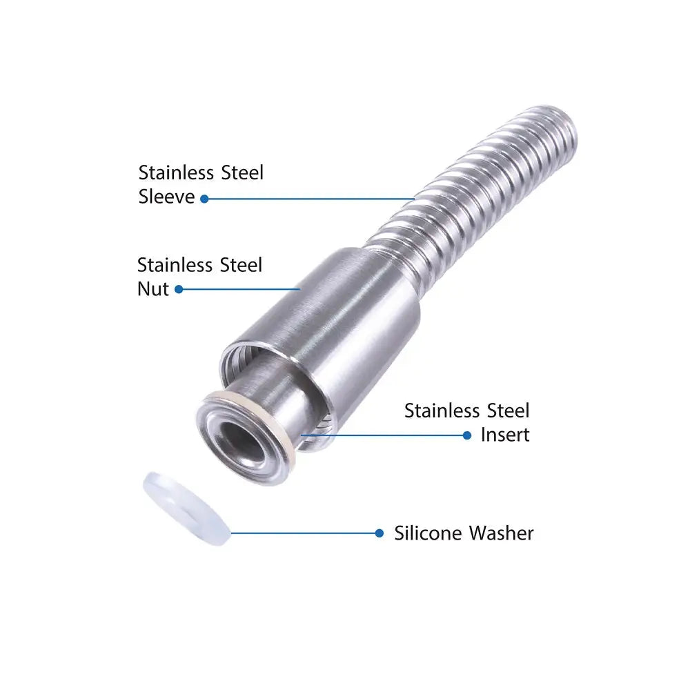 The Shower Shot™: Ultimate Pleasure Douche - Douches and Enemas - Save 25% - Fast Shipping - Dildo United Kingdom Stoke-on-trent