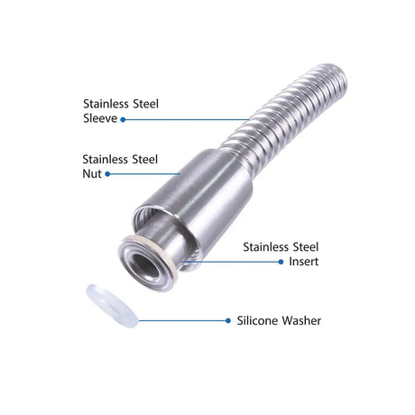 The Shower Shot™: Ultimate Pleasure Douche - Douches and Enemas - Save 25% - Fast Shipping - Dildo United Kingdom Stoke-on-trent