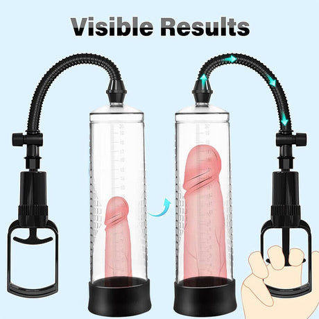 Trigger Force 1 Penis Pump - Save 30% - Sex Toys for Men - Sale