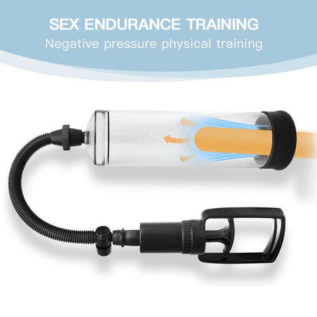 Trigger Force 1 Penis Pump - Save 30% - Sex Toys for Men - Sale