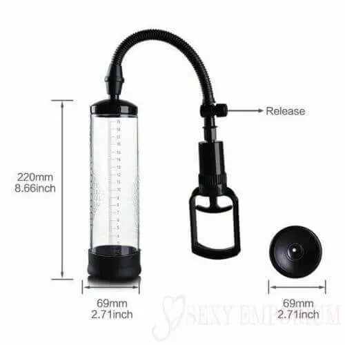 Trigger Force 1 Penis Pump - Save 30% - Fast Shipping - Sale United Kingdom Stoke-on-trent