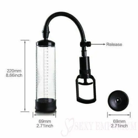 Trigger Force 1 Penis Pump - Save 30% - Fast Shipping - Sale United Kingdom Stoke-on-trent
