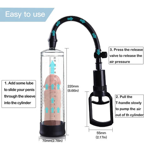 Trigger Force 1 Penis Pump - Save 30% - Fast Shipping - Sale United Kingdom Stoke-on-trent