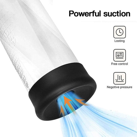Trigger Force 1 Penis Pump - Save 30% - Sex Toys for Men - Sale