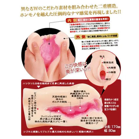 Utensil Race Zhang Xiao Yu Proof005 Masturbator - Save 30% - Fast Shipping - Sale United Kingdom Stoke-on-trent