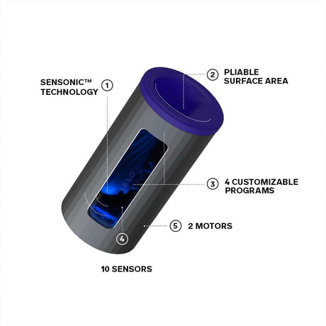 جهاز الاستمناء Lelo F1S V2X باللون الأزرق